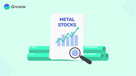 metal box india ltd share price|Metal Box India Stock Widget, Metal Box India Share Price .